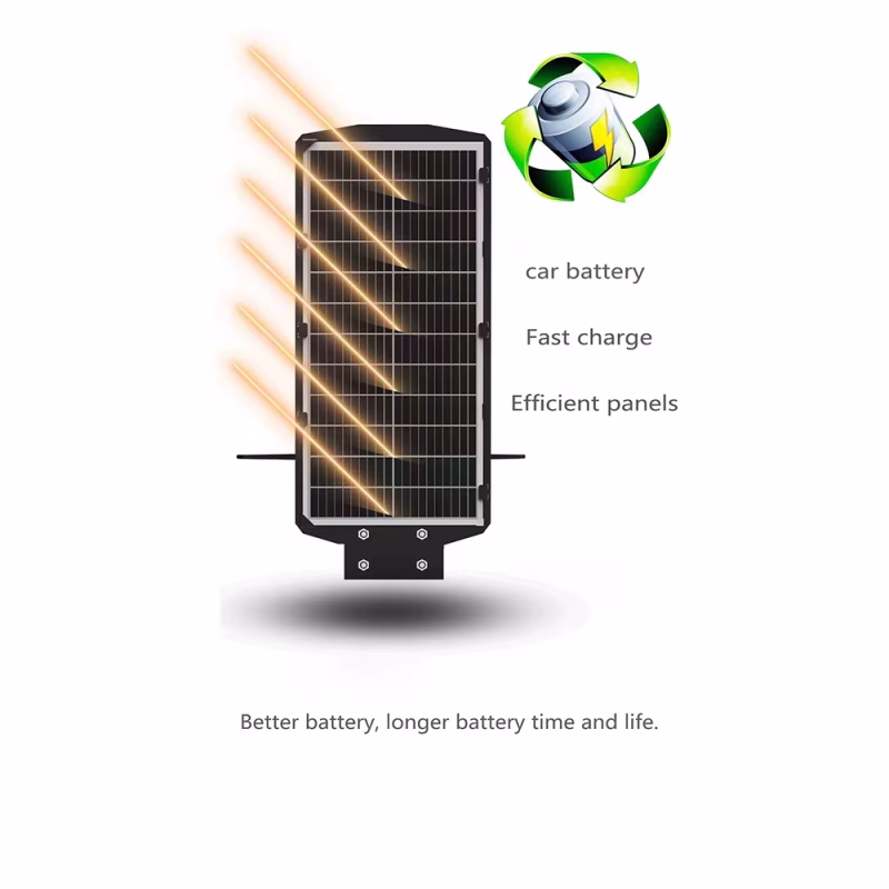 2-in-1 Solar CCTV Camera and Streetlight 2-in-1 Solar CCTV Camera and Streetlight