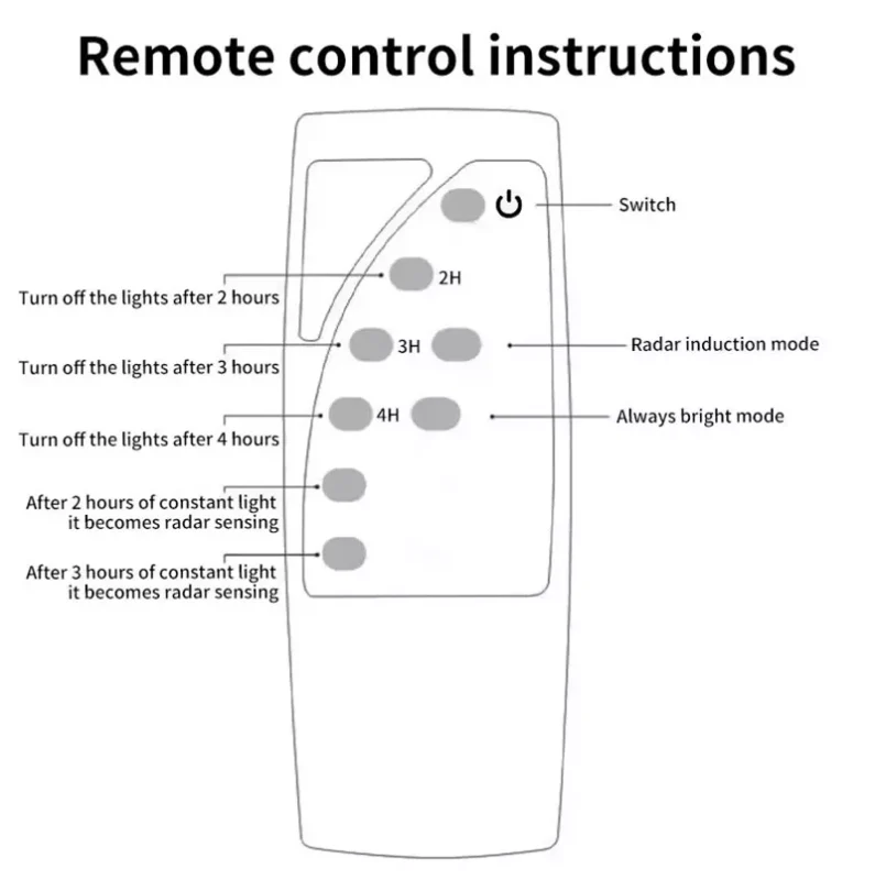 2-in-1 Solar CCTV Camera and Streetlight 2-in-1 Solar CCTV Camera and Streetlight